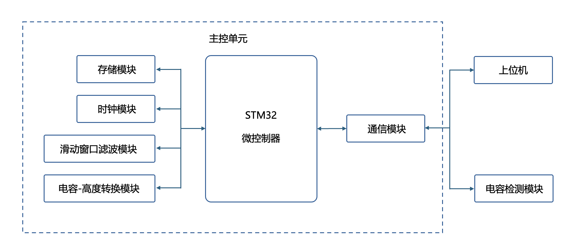 圖1.png
