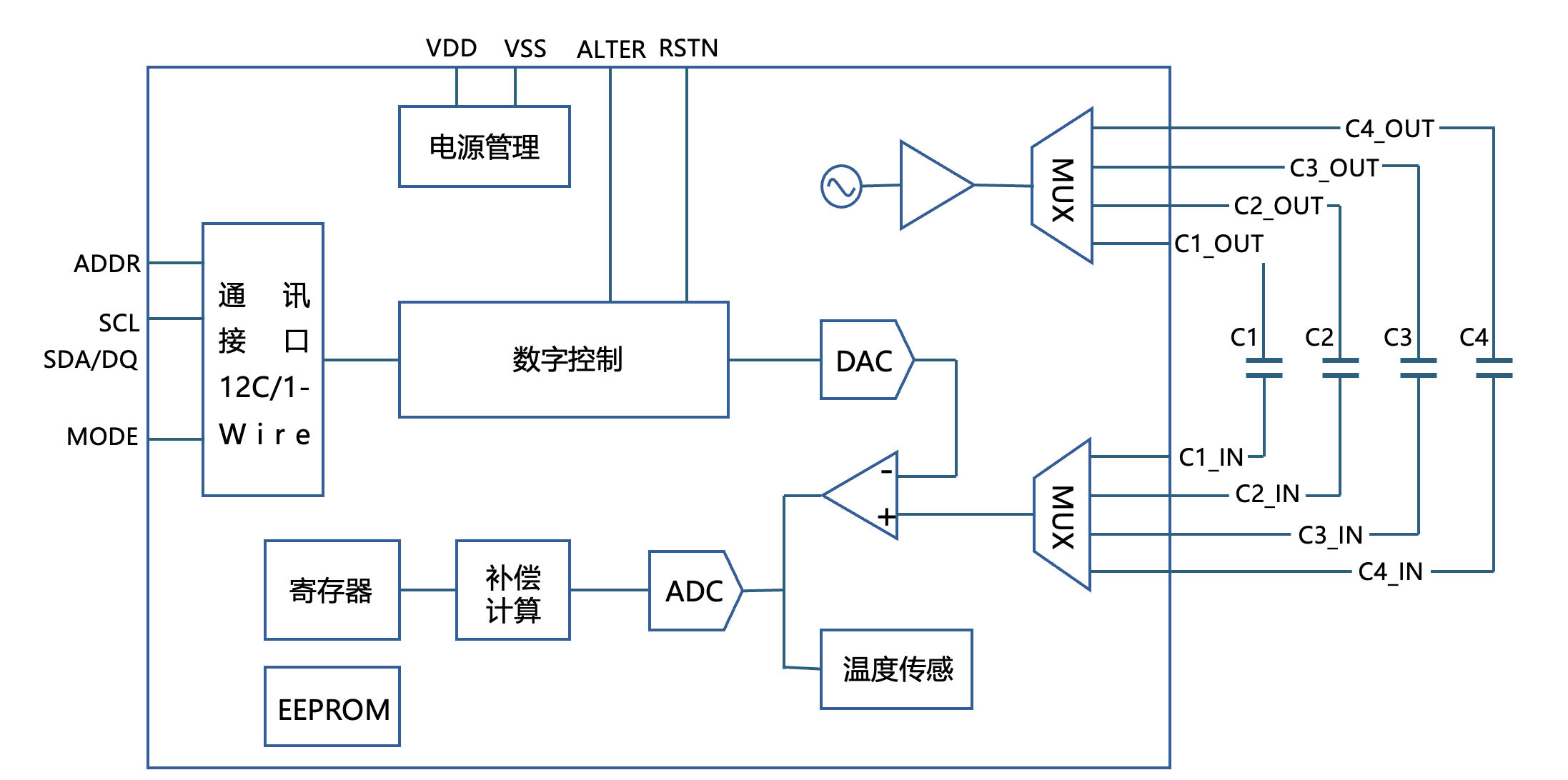 圖2.png